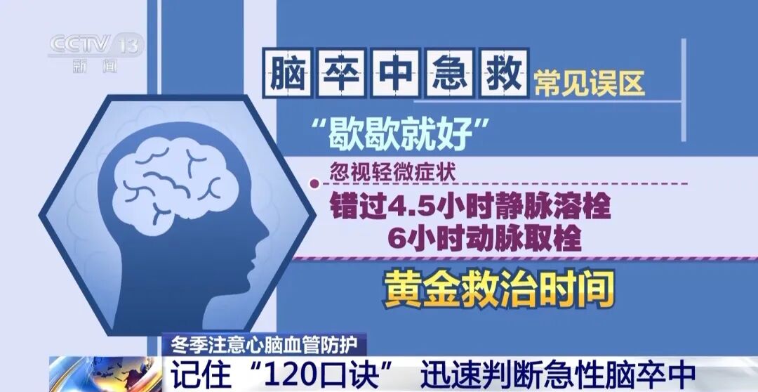 头晕、手臂无力、口齿不清……可能是急性脑卒中！尽快就医别耽误